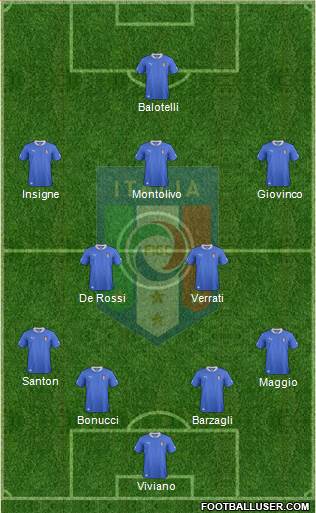 Italy Formation 2013