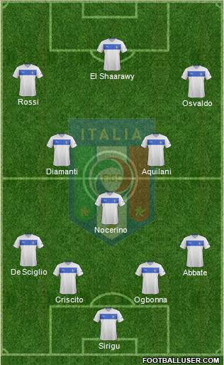 Italy Formation 2013