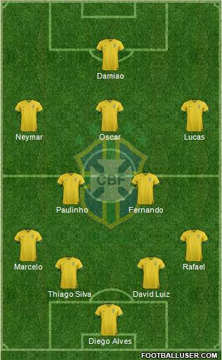 Brazil Formation 2013
