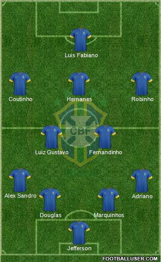 Brazil Formation 2013