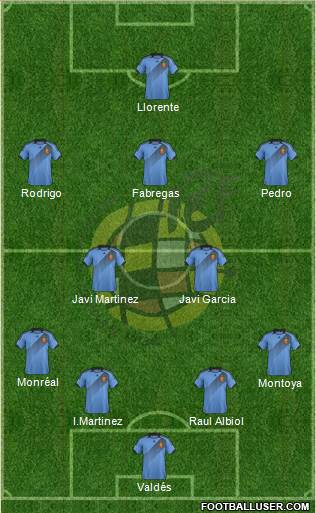 Spain Formation 2013