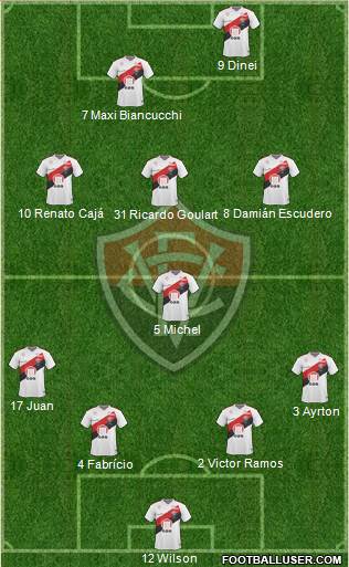 EC Vitória football formation