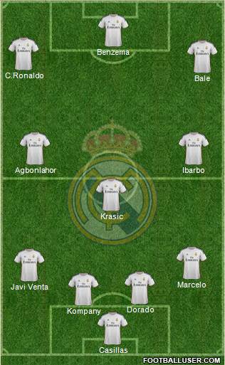 R. Madrid Castilla Formation 2013