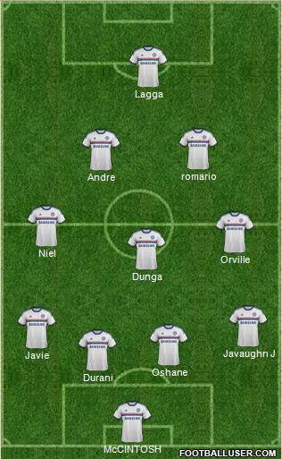 Chelsea Formation 2013