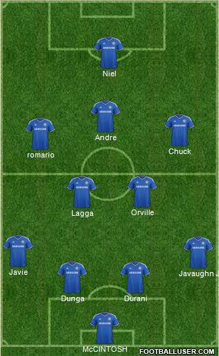 Chelsea Formation 2013