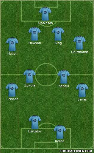 Tottenham Hotspur Formation 2013