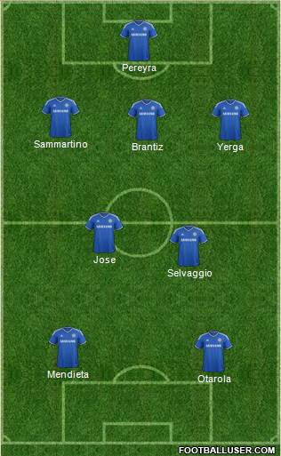 Chelsea Formation 2013