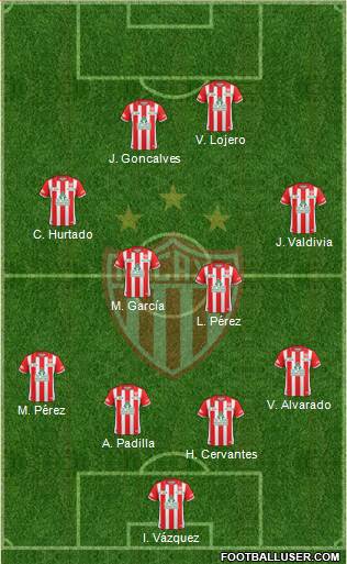 Club Deportivo Necaxa 4-4-2 football formation