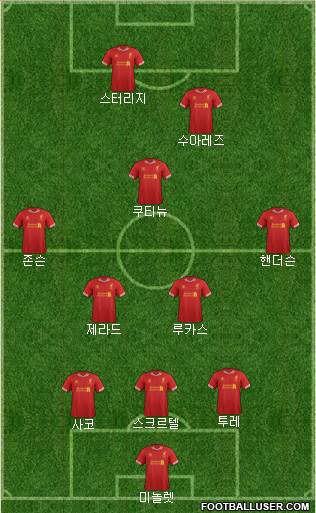 Liverpool Formation 2013