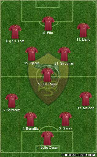 AS Roma Formation 2013