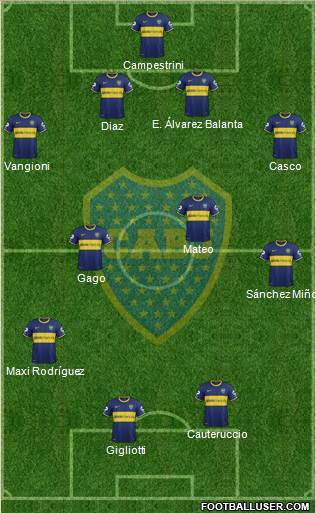 Boca Juniors Formation 2013
