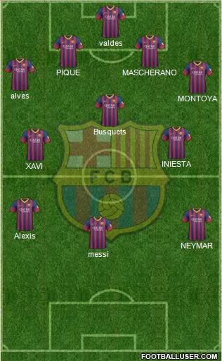 F.C. Barcelona Formation 2013