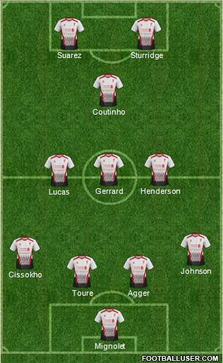 Liverpool Formation 2013