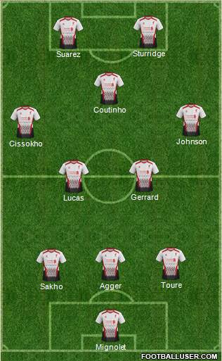 Liverpool Formation 2013