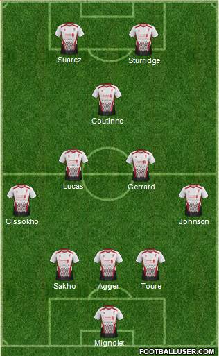 Liverpool Formation 2013