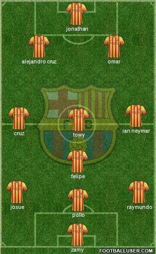 F.C. Barcelona Formation 2013