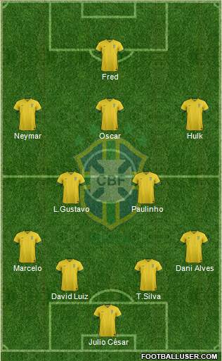 Brazil Formation 2013