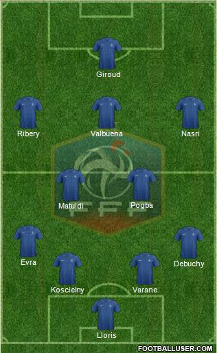 France Formation 2013