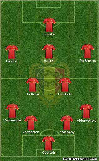 Belgium Formation 2013