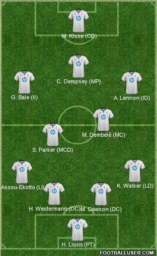 Tottenham Hotspur Formation 2013