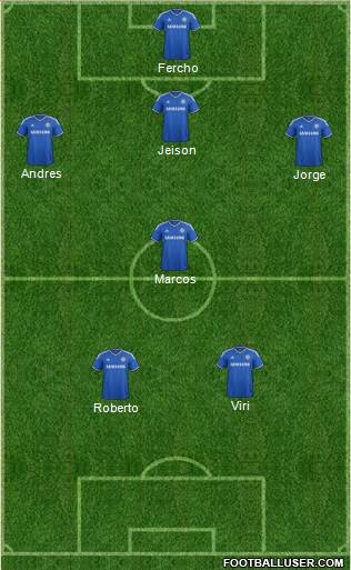 Chelsea Formation 2013