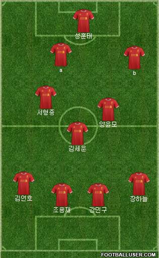 Liverpool Formation 2013