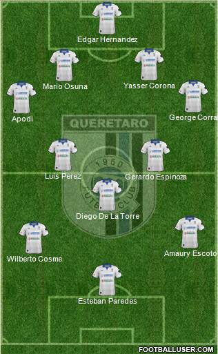 Club de Fútbol Gallos Blancos Formation 2013