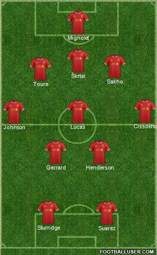 Liverpool Formation 2013