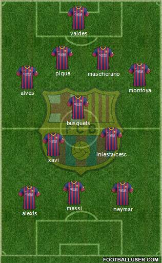 F.C. Barcelona Formation 2013
