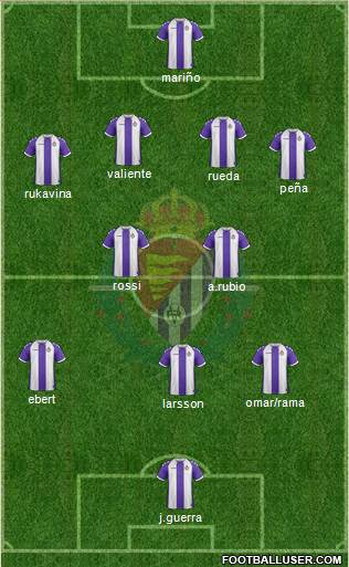 R. Valladolid C.F., S.A.D. Formation 2013