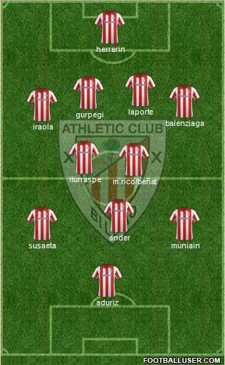 Athletic Club Formation 2013