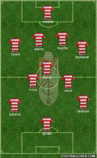 Granada C.F. Formation 2013