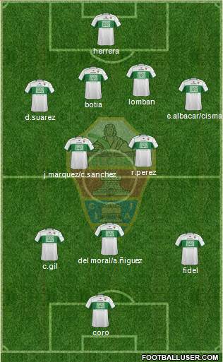 Elche C.F., S.A.D. Formation 2013