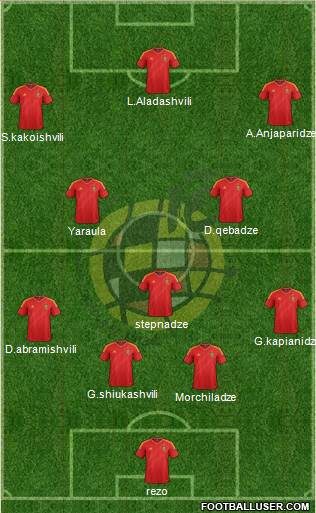 Spain Formation 2013