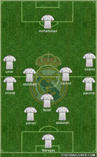 Real Madrid C.F. Formation 2013