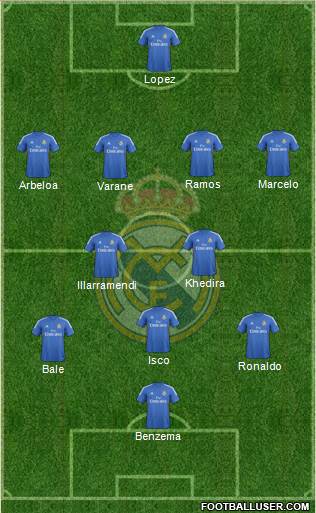 Real Madrid C.F. Formation 2013