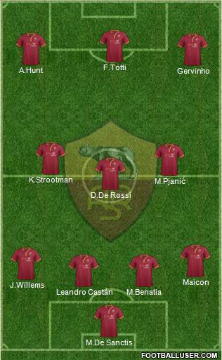AS Roma Formation 2013