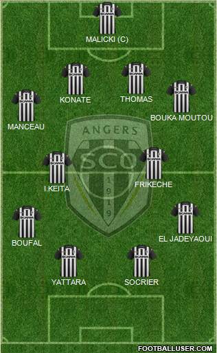 Angers SCO Formation 2013