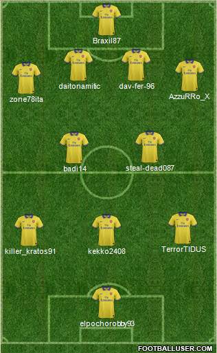 Arsenal Formation 2013