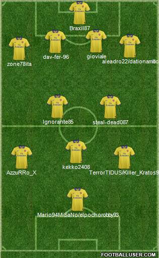 Arsenal Formation 2013