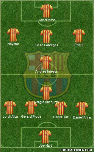 F.C. Barcelona Formation 2013