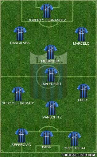 Liverpool Fútbol Club Formation 2013