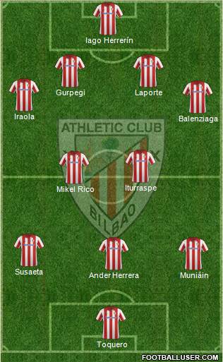 Athletic Club Formation 2013