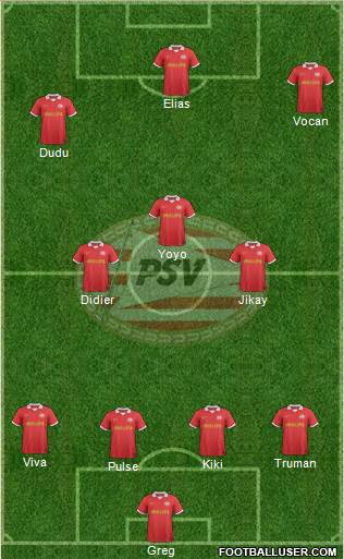 PSV Formation 2013
