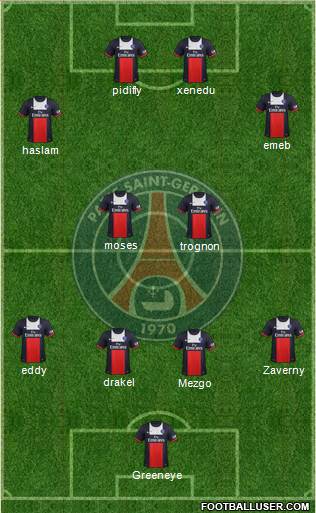 Paris Saint-Germain Formation 2013