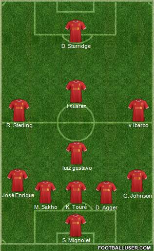 Liverpool Formation 2013