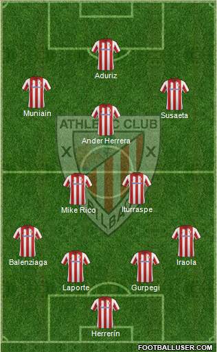 Athletic Club Formation 2013