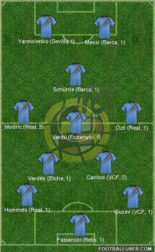 Spain Formation 2013
