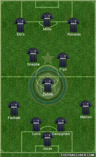 F.C. Internazionale Formation 2013