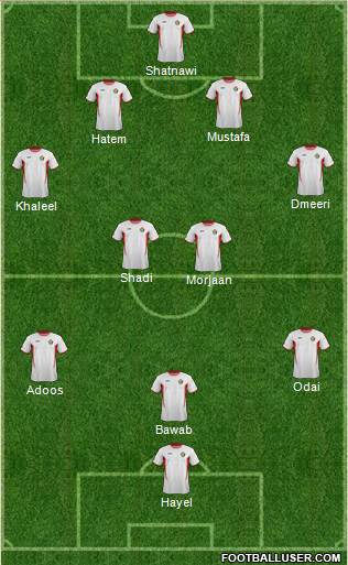 Jordan Formation 2013